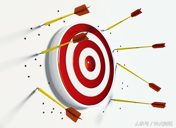 股票研究看什么指标,股票研究分析真的有意义吗