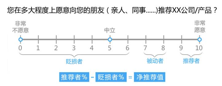 深圳宝安学车哪个驾校好,深圳口碑驾校