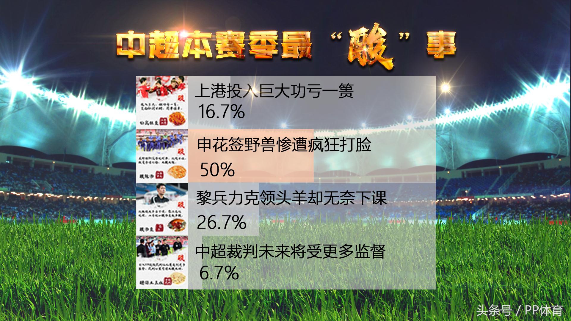 董路解说鲁能足协杯绝杀舜天视频,董路鲁能足协杯首发