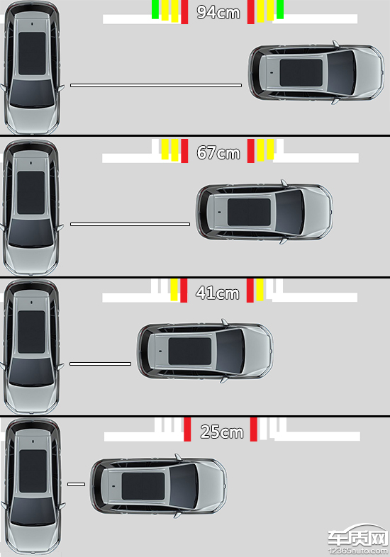2022款雪铁龙天逸c5aircross,雪铁龙天逸c5实用性