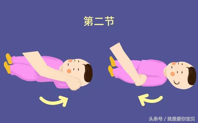 6个月内宝宝便秘怎么办快速解决,6个月宝宝便秘最好的解决方法