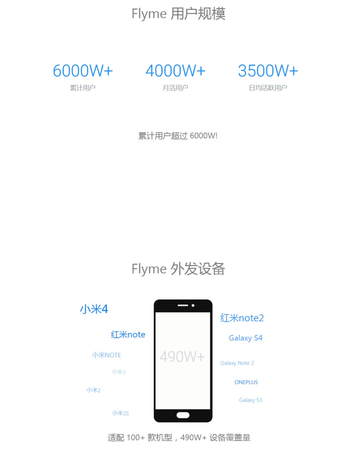 魅族Flyme怎么样？累积用户破6千万，堪称最接近完美的系统
