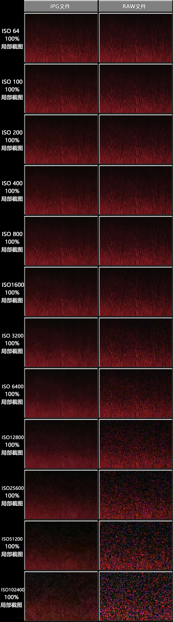 尼康d850画质测试及样张,尼康d850真的是单反界的天花板吗
