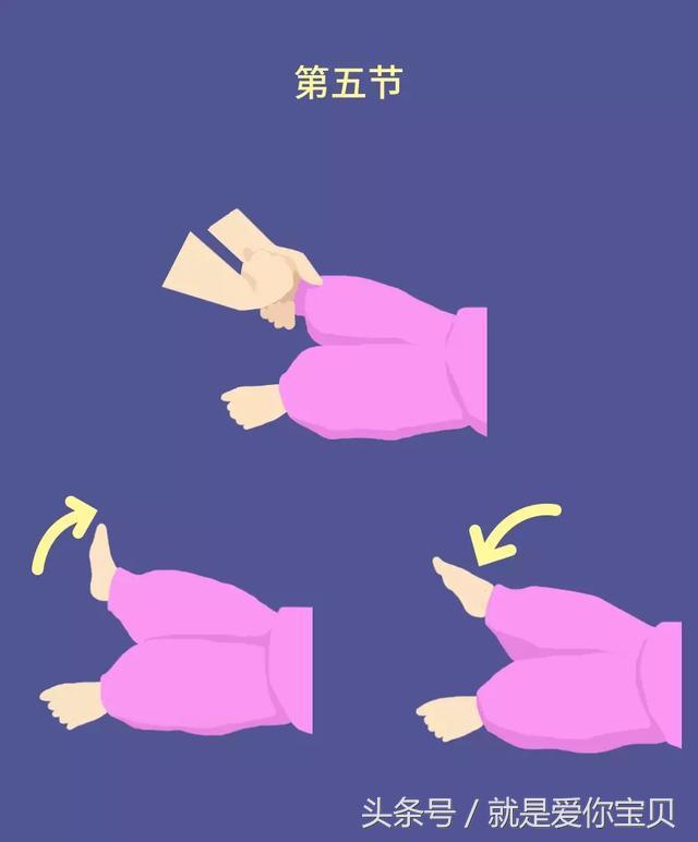 6个月内宝宝便秘怎么办快速解决,6个月宝宝便秘最好的解决方法