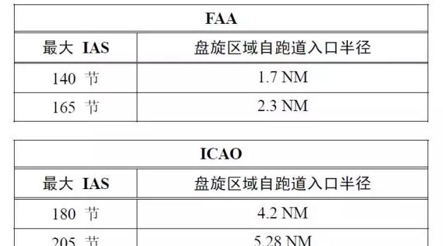 航班增湿神器,航班必备物品