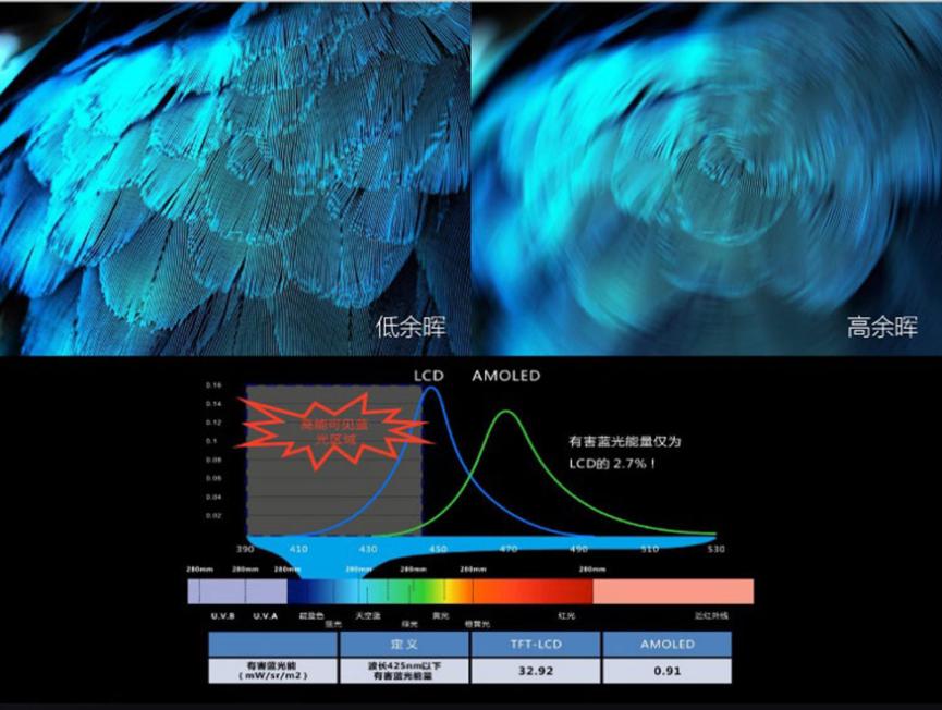 大朋vrm2pro,大朋vr一体机增强版m2pro