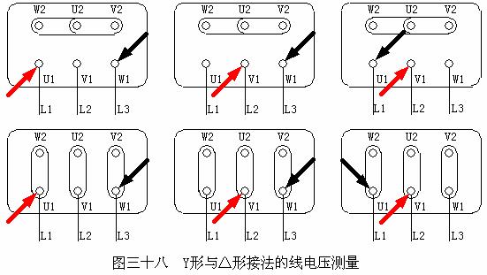 电工技术三相异步电动机知识点,三相异步电动机绝缘检测方法图解