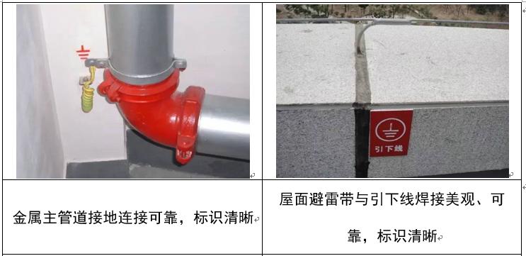 防雷与接地系统视频教程,防雷接地系统详细讲解