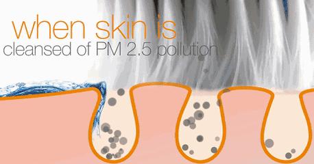 洁面仪有没有用、买哪个？这个世界难题就终结在这了