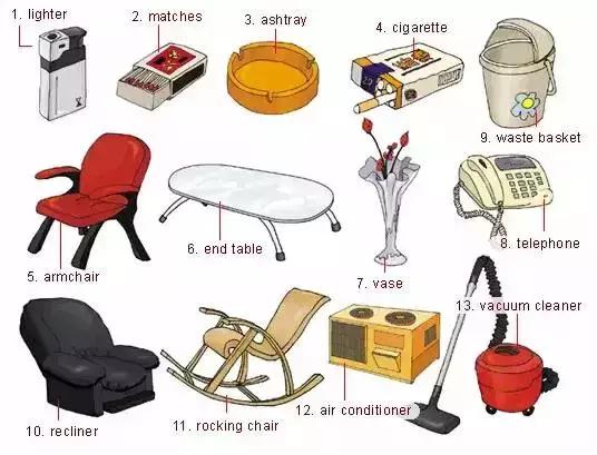 最常用的英语单词汇总表,史上最全英语词汇图