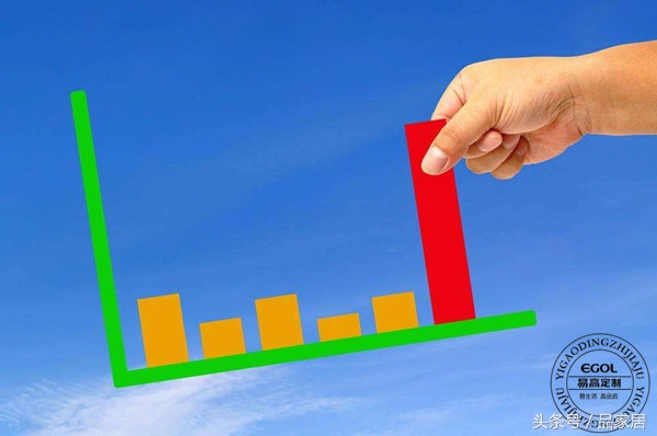 全屋家具定制品牌加盟靠不靠谱,全屋定制家具加盟优势在哪