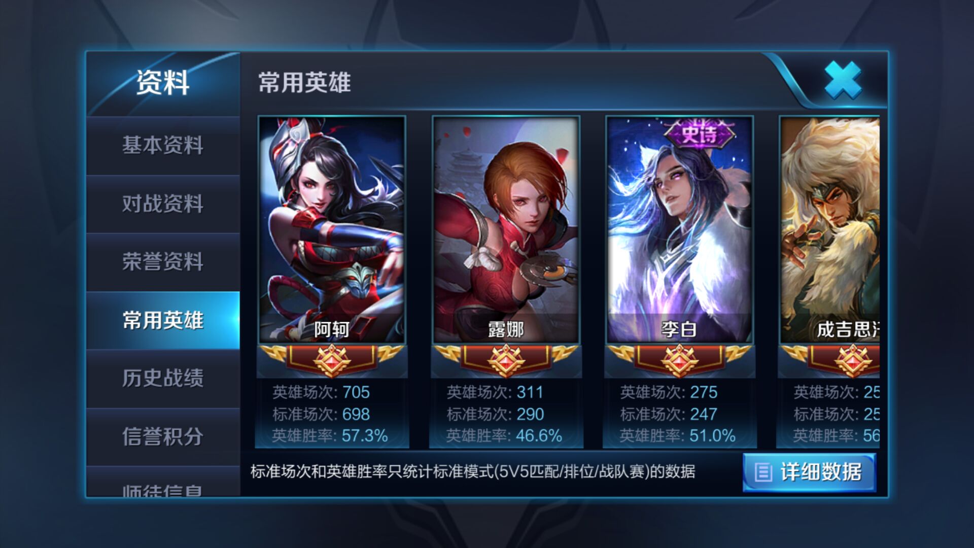 王者荣耀阿轲斩杀流猴子的出装,王者荣耀刺客英雄阿轲的出装推荐