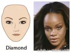 眉毛可以提升气质,眉毛真的能改变外貌吗