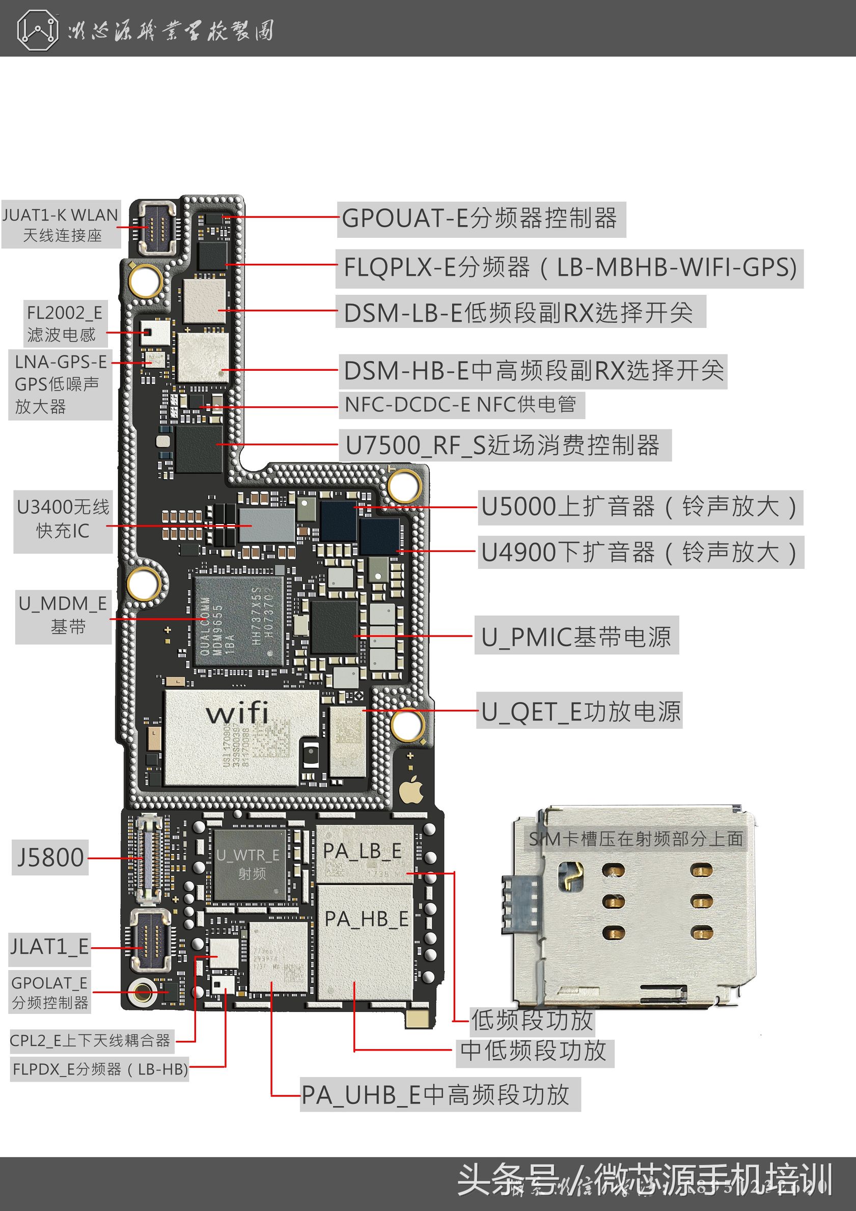iphonex最新系统玩机技巧,iphonex开机电路