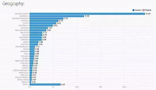 璺熷悆楦℃湁鍏崇殑娓告垙鏂伴椈,鍏充簬娓告垙鍜屽悆楦$殑鏂伴椈