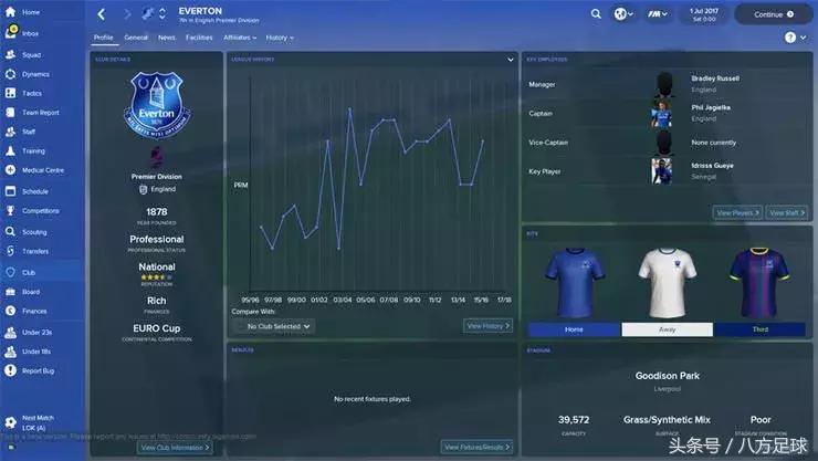 足球经理2024十大必买妖人排行,盘点足球经理