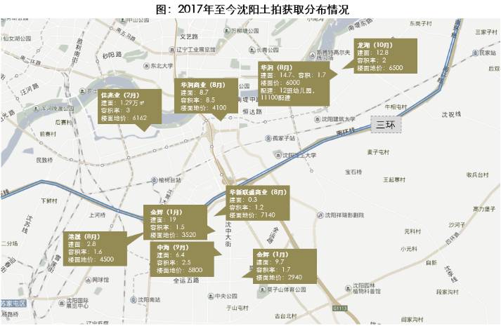 金阳楼盘推荐,金阳片区在售楼盘