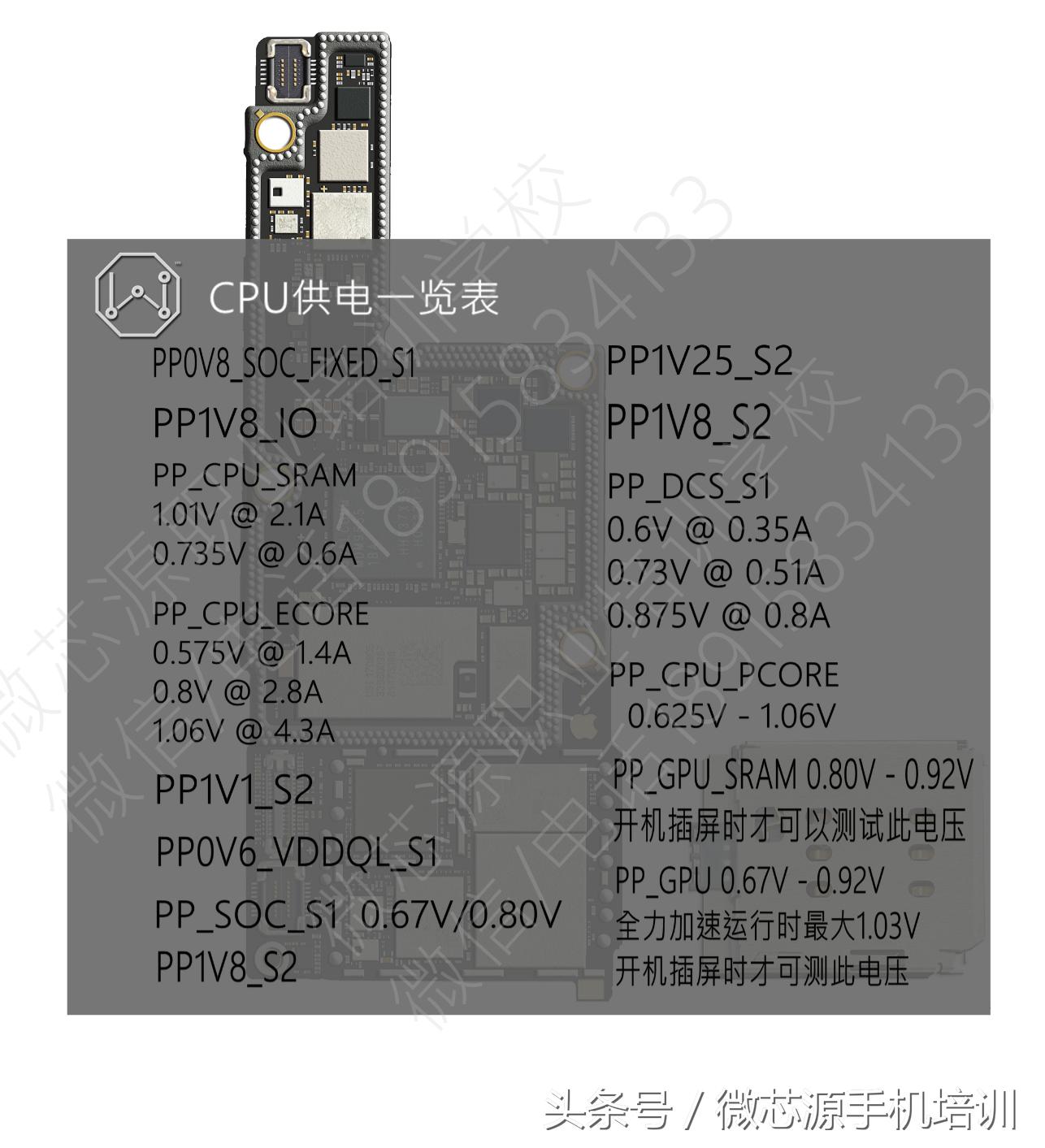 iphonex最新系统玩机技巧,iphonex开机电路