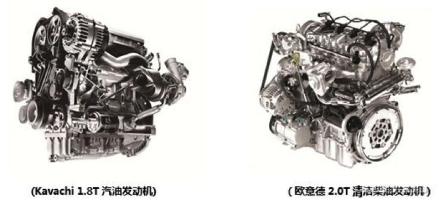 最冷门国产二手车suv,最冷门的国产suv