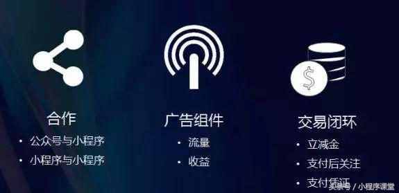 双十一小程序做什么,电商小程序双十一是真的吗