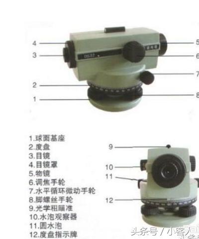 合像水准仪使用教程,水准仪使用方法步骤视频