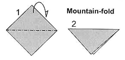 折纸简单中国龙的折纸教程视频,手工折纸男孩最喜欢的简单折纸