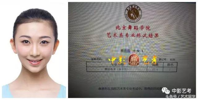 中影人艺考表演要培训多久,中影人艺考培训是怎么回事