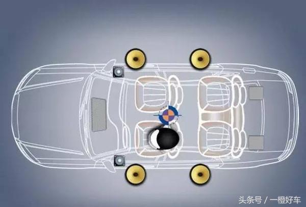 感受柏林之声的震撼,感受柏林之声汽车音响