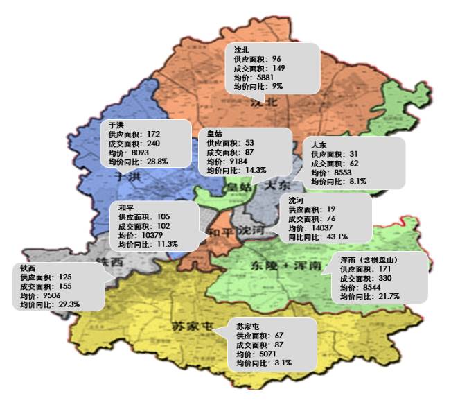 金阳楼盘推荐,金阳片区在售楼盘