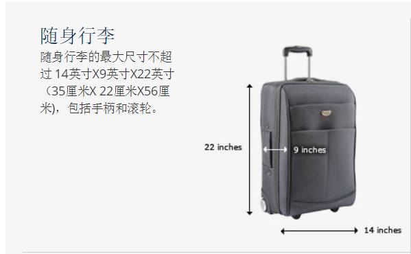 国际飞机行李携带规定最新,国际国内航班行李新规