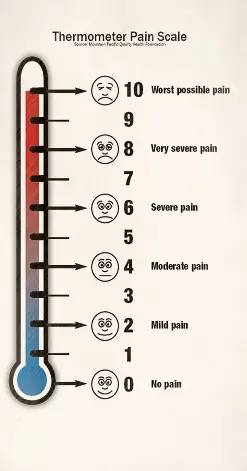孩子的恐惧感来自哪里,强迫症孩子内心恐惧