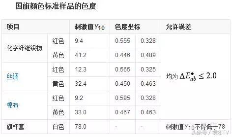 中国的条幅为什么从右到左,为什么中国喜欢条幅
