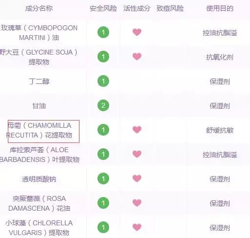 缃戠孩闈㈣啘鐪熺殑閭ｄ箞鑴忓悧,缃戠孩闈㈣啘瀹夊叏娴嬭瘎