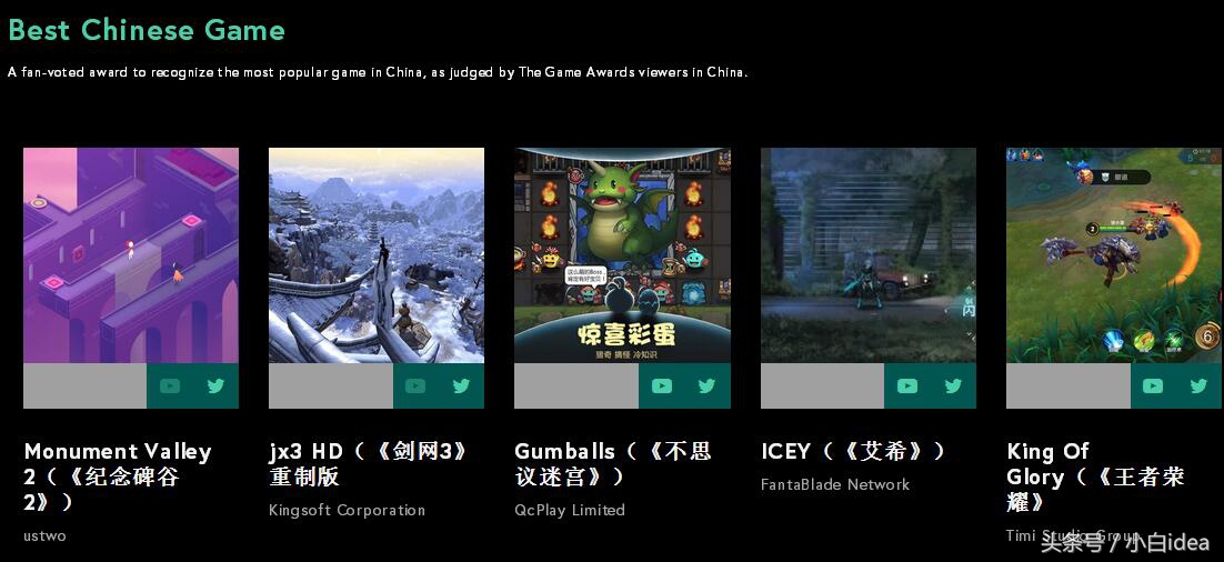 游戏杂谈-如果“吃鸡”真拿了年度游戏，你们千万别惊讶