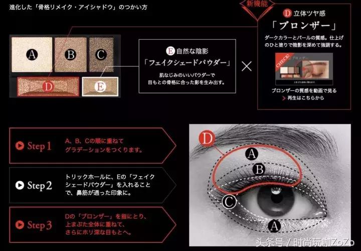 性价比高的日本十大商品,kate彩妆推荐