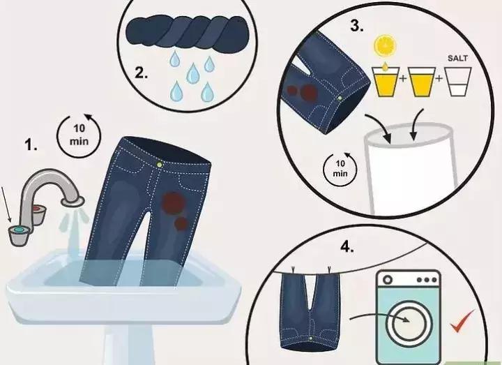 牛仔裤的油污渍如何去除,牛仔裤顽固污渍怎么去除