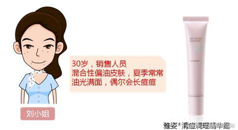 暗疮毛孔怎么修复,皮肤暗疮用什么调理