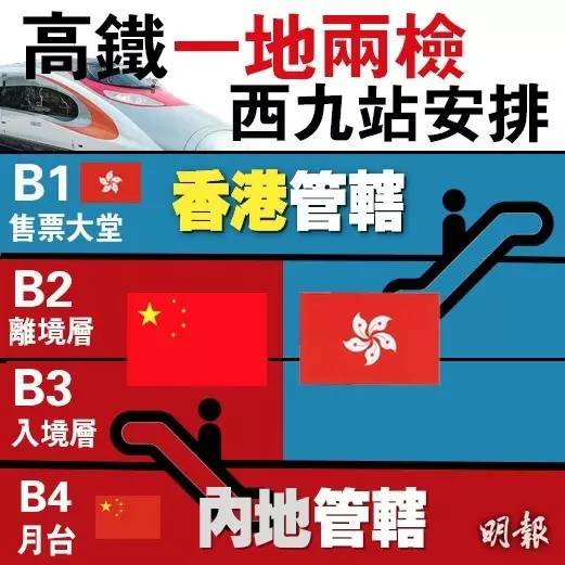 香港一地两检通过了吗,一地两检什么时候可以去香港