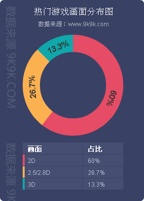 魔域网页游戏魔域永恒怎样卡boss,经典魔域网页版魔域永恒游戏评测