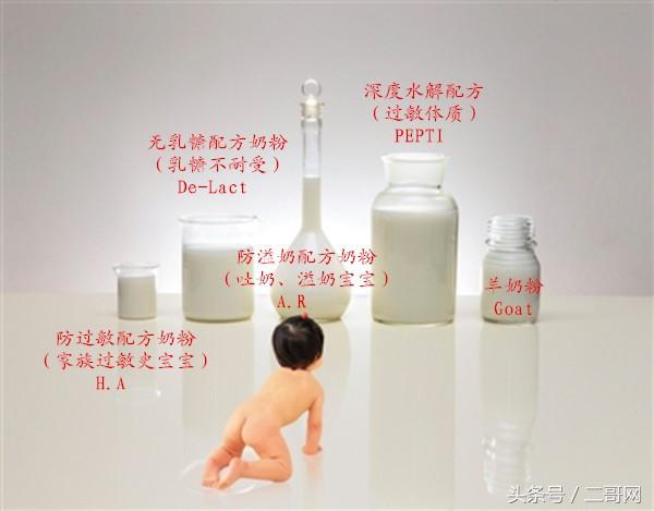 进口奶粉外包装解读,宝宝奶粉试用装怎么选