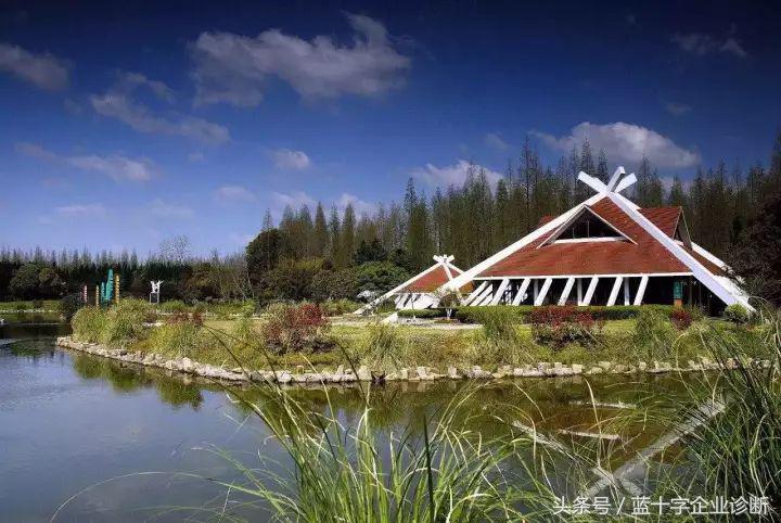 崇明特色小镇,上海市崇明区东平镇