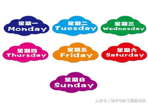 澳式英语基础,澳式英语