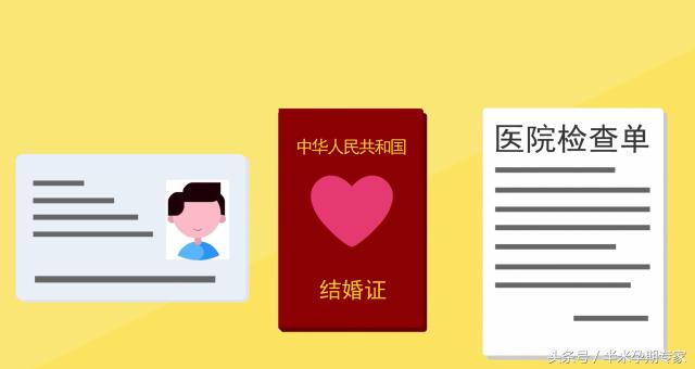 怀孕建档花钱吗,怀孕到社区建档