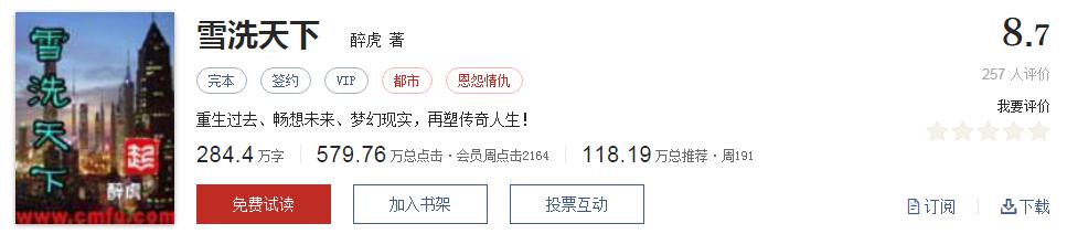 网络文学20年，600部精品网络小说神作集合，经典珍藏不容错过！