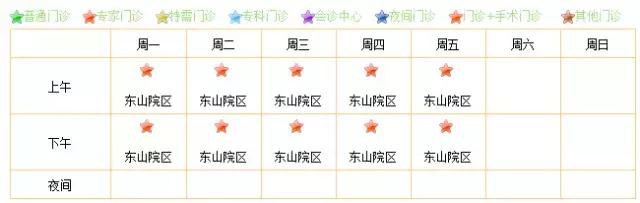 广佛地区咳嗽儿童剧增!看这几个医生看病不用愁