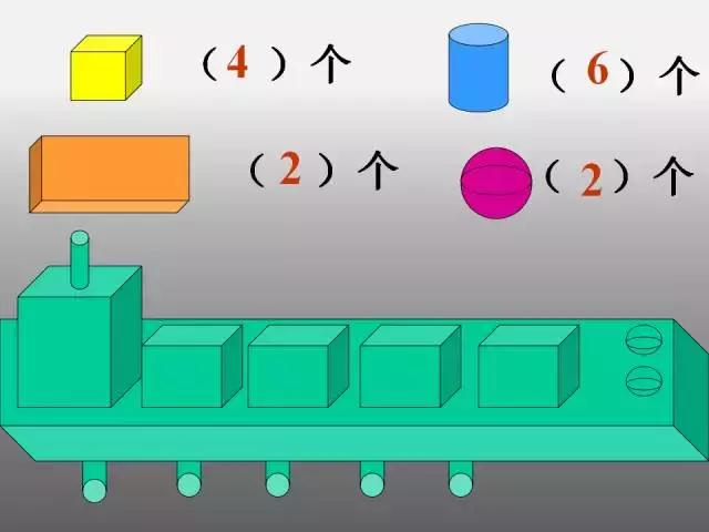 一年级数学认识图形复习课件,一年级下册数学认识图形教学视频