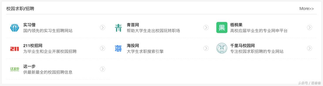 求职招聘网站有哪些必备事项,求职者招聘网站如何选择