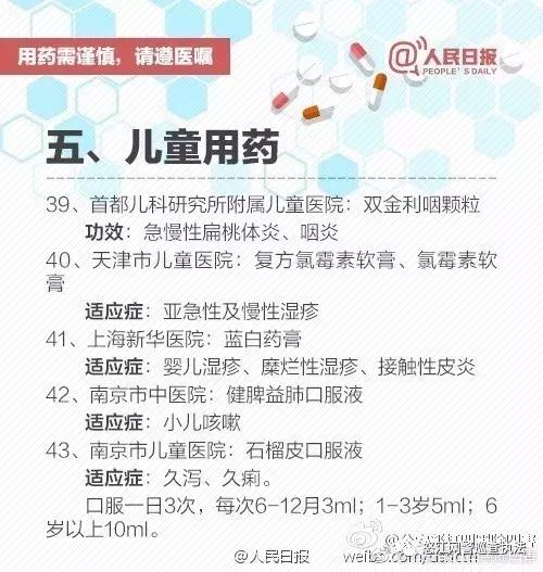 转载：「独门绝技！九类医院自制“宝贝药”」