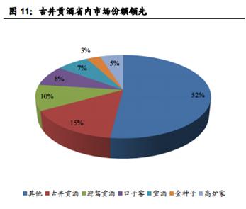 预判股市新一轮大涨的核心逻辑,把握股市风口