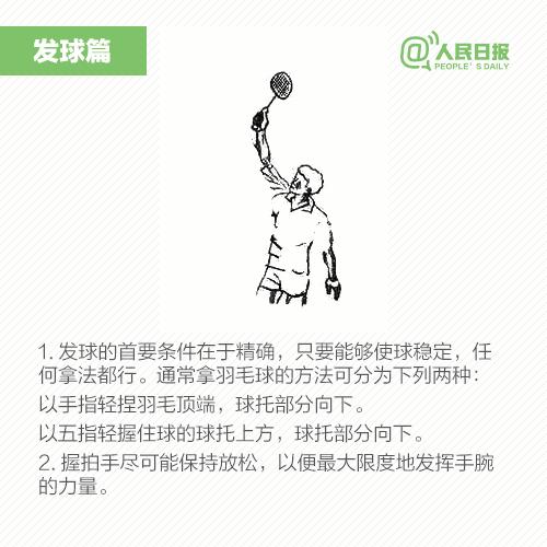羽毛球技巧简单,拿高磅羽毛球拍怎么打好羽毛球